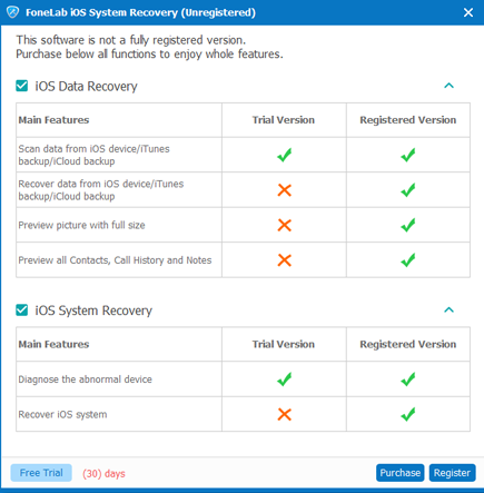 fonelab ios recovery